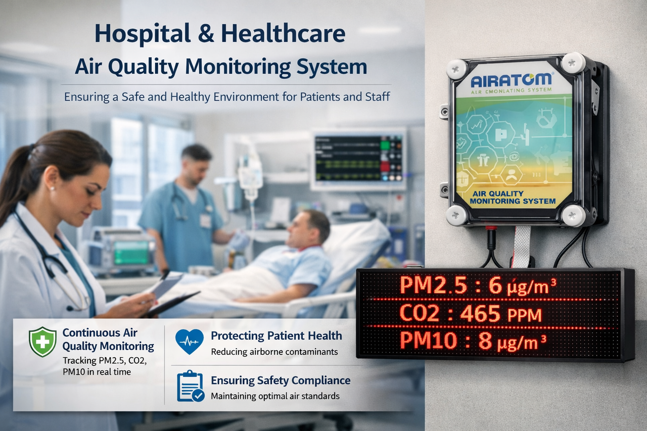Hospitals & Healthcare