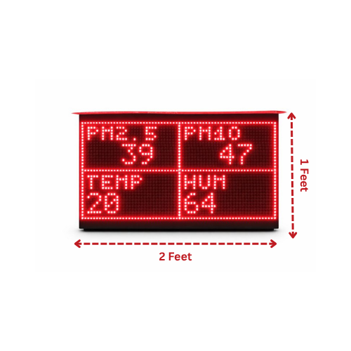 2×1 Feet Outdoor Air Pollution Monitoring LED Display Board – Real-Time AQI Display System