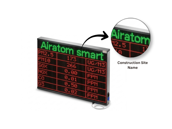 4×3 Feet Air Pollution Monitoring LED Display Board