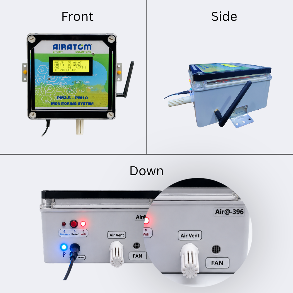 PM2.5 PM10 Temperature Humidity AQI Outdoor Monitoring System